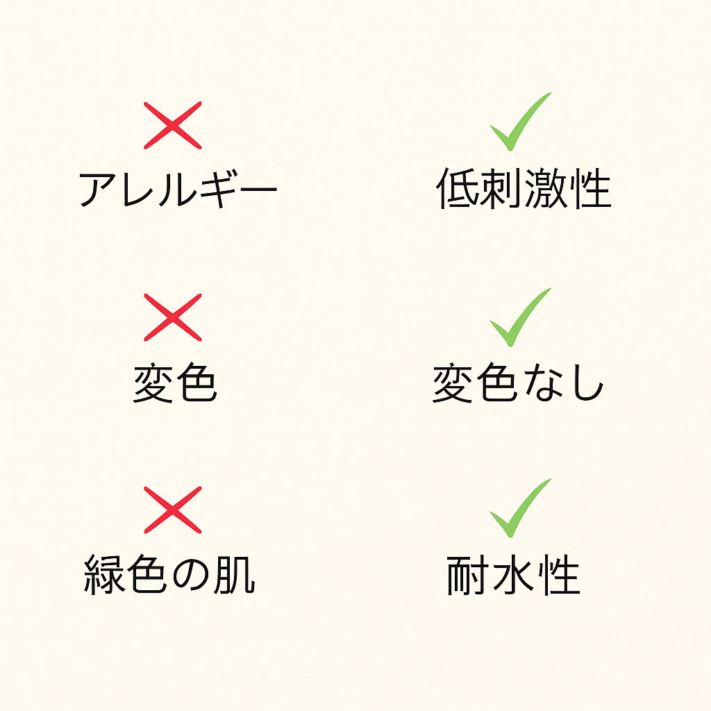 シックハンドチェーンブレスレット