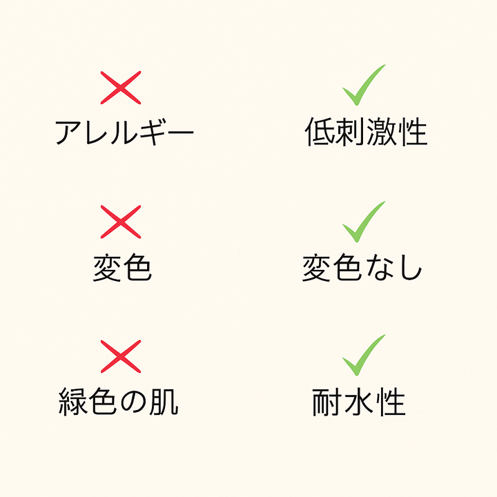 シックハンドチェーンブレスレット